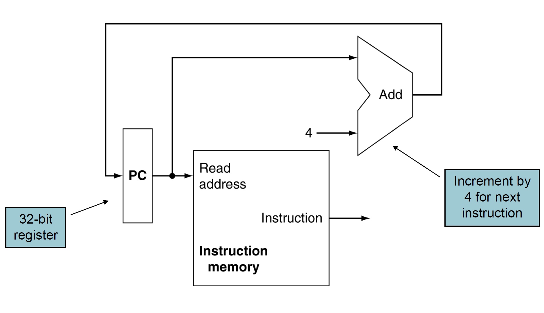 image-20251029083932879